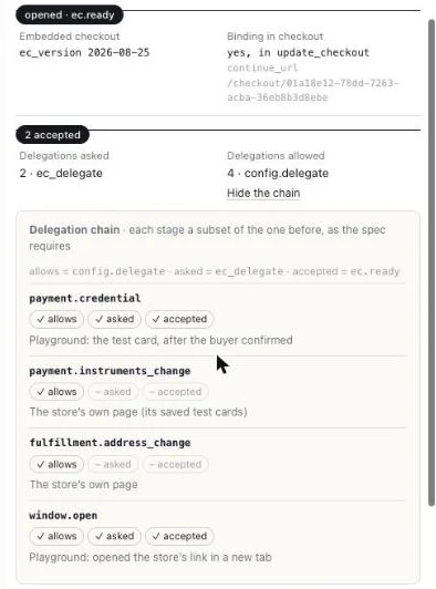 The run's Discovery and negotiation tab: the page opened with ec.ready at 2026-08-25, the binding came in update_checkout, and the delegation chain shows payment.credential and window.open allowed, asked and accepted, while payment.instruments_change and fulfillment.address_change stay with the store's page.