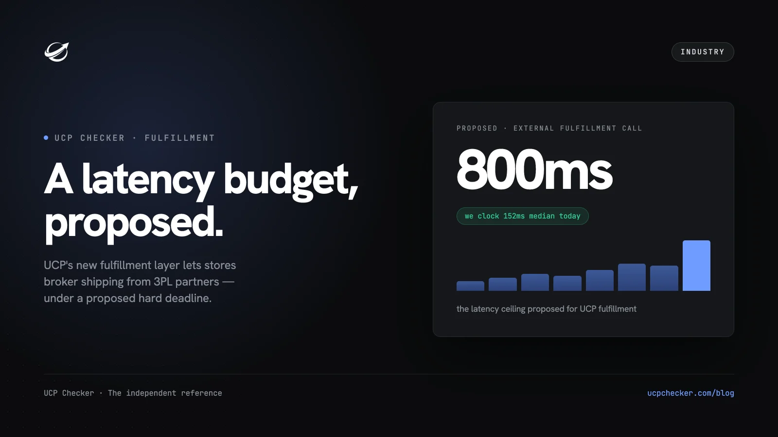 UCP Is Growing a Fulfillment Layer — and a Proposed 800ms Budget
