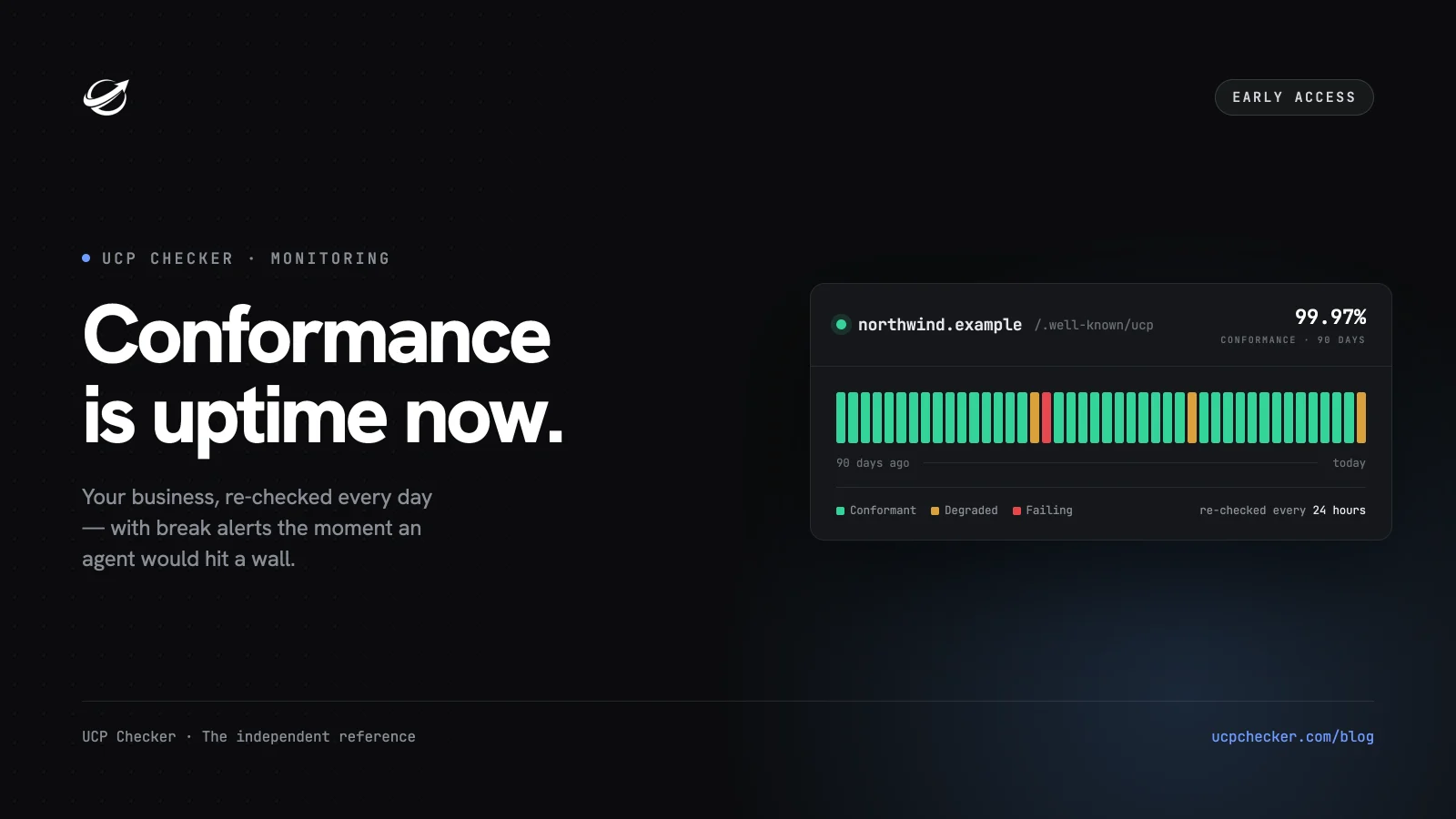 Introducing UCP Monitoring: Status, Uptime, Score & Alerts in One Dashboard