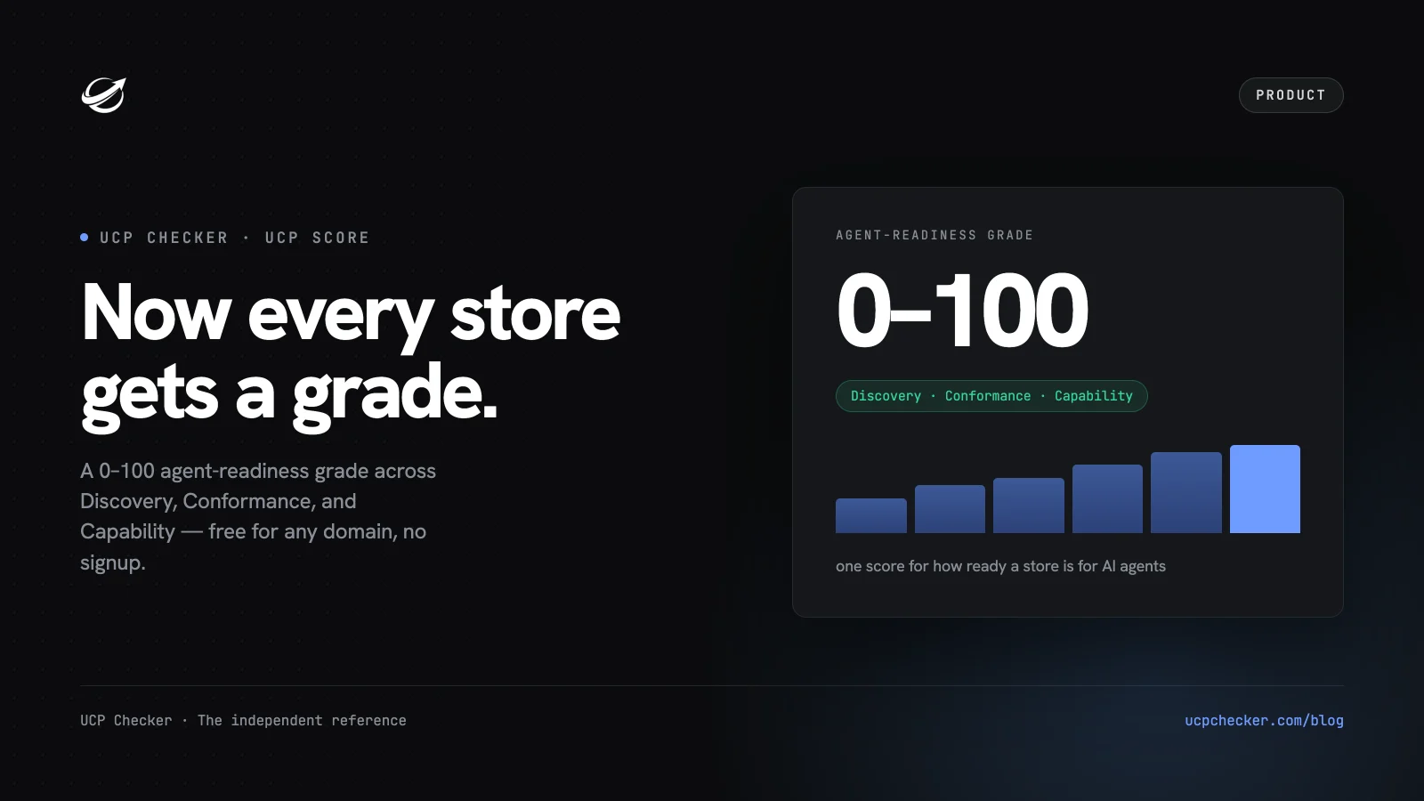 Introducing the UCP Score: A 0–100 Agent-Readiness Grade for Every UCP Store