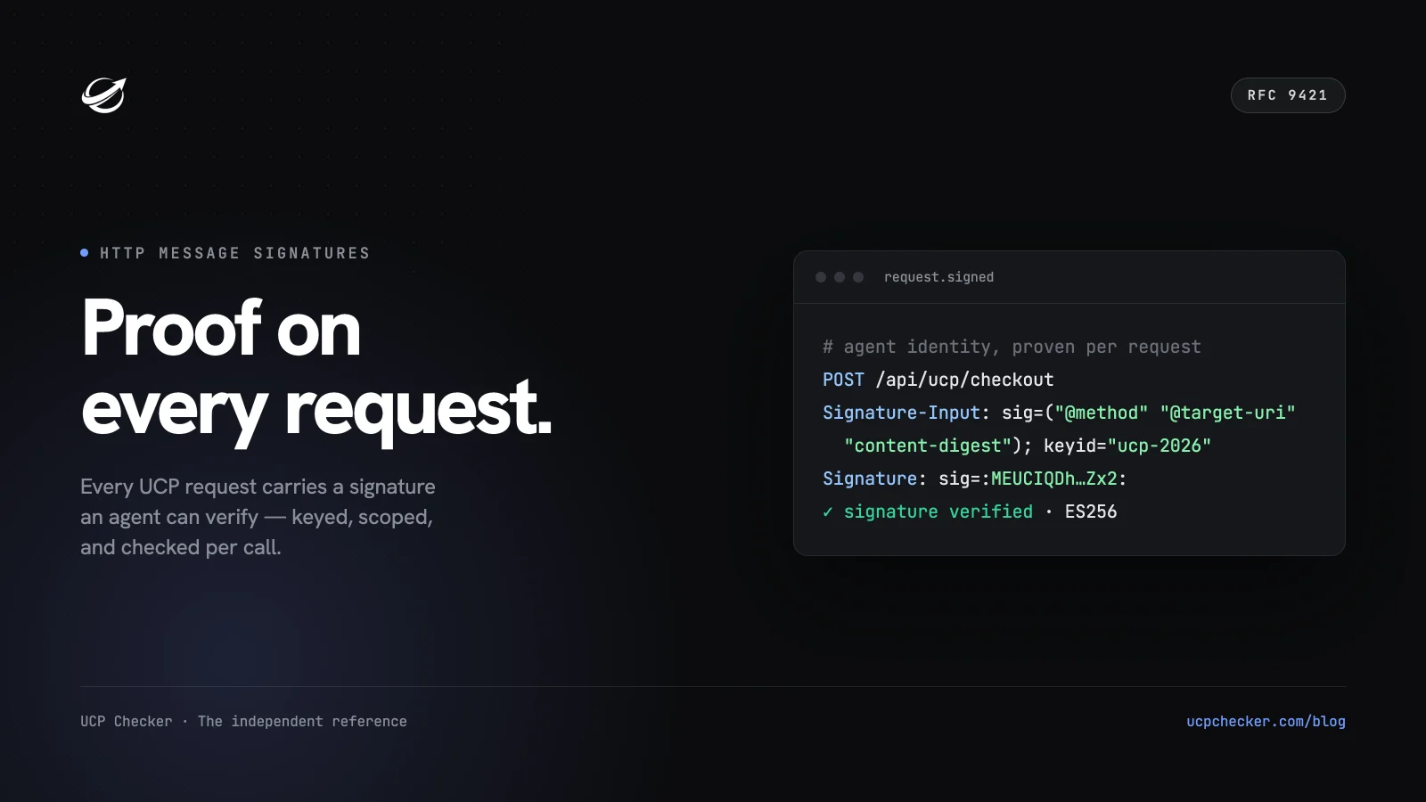 UCP Message Signatures: How Every Request Proves Who Sent It (RFC 9421)